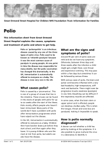What causes polio? What are the signs and symptoms of polio? How