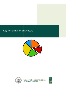 Key Performance Indicattors