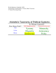 Aristotle`s Taxonomy of Political Systems