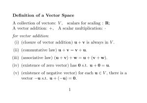 Definition of a Vector Space A collection of vectors: V , scalars for