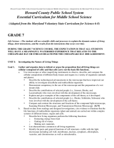 Howard County Public School System Essential Curriculum
