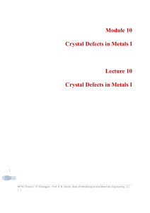 Module 10 Crystal Defects in Metals I Lecture 10 Crystal