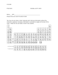 CH 233H Final Exam Tuesday, June 9, 2015