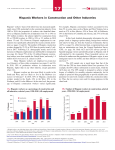 Hispanic Workers in Construction and Other Industries