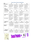 Atomic History Timeline Grading Rubric