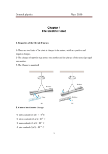 Chapter 1 The Electric Force