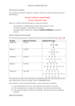 C6 Revision Guide - West Derby School