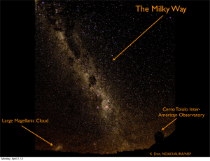 Lectures 19-20 The Milky Way Galaxy