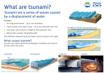 poster about Tsunami here.