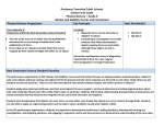 Magnetism - Rockaway Township School District