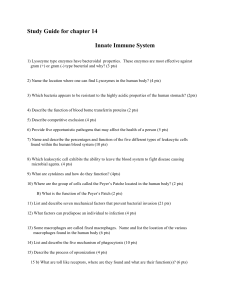 Study Guide for chapter 14 Innate Immune System