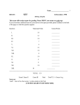 Name 1 BIO 451 14 December, 1998 FINAL EXAM