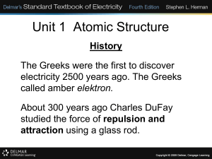 Unit 1 Atomic Structure