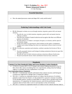 Unit 1: Evolution Rev. Aug. 2015 Honors Integrated Science 2