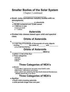 Smaller Bodies of the Solar System