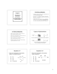 HYDROCARBONS HYDROCARBONS Types of Hydrocarbons