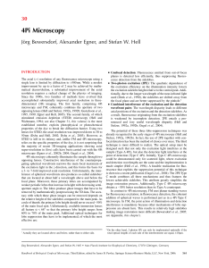 4Pi Microscopy