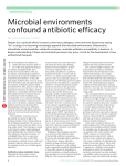 Microbial environments confound antibiotic efficacy