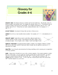 Glossary for Grades 4‐6 - School District of Grafton