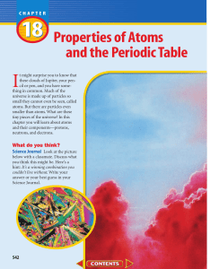 Chapter 18: Properties of Atoms and the Periodic Table