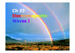 Ch 33 Electromagnetic Waves I