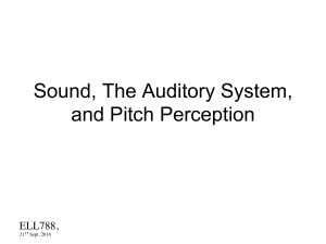 Sound, The Auditory System, and Pitch Perception