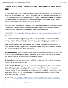 Just 14 Stocks Have Created 20% of All Stock Market Gains Since