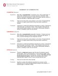 summary of common stis - Student Wellness Center