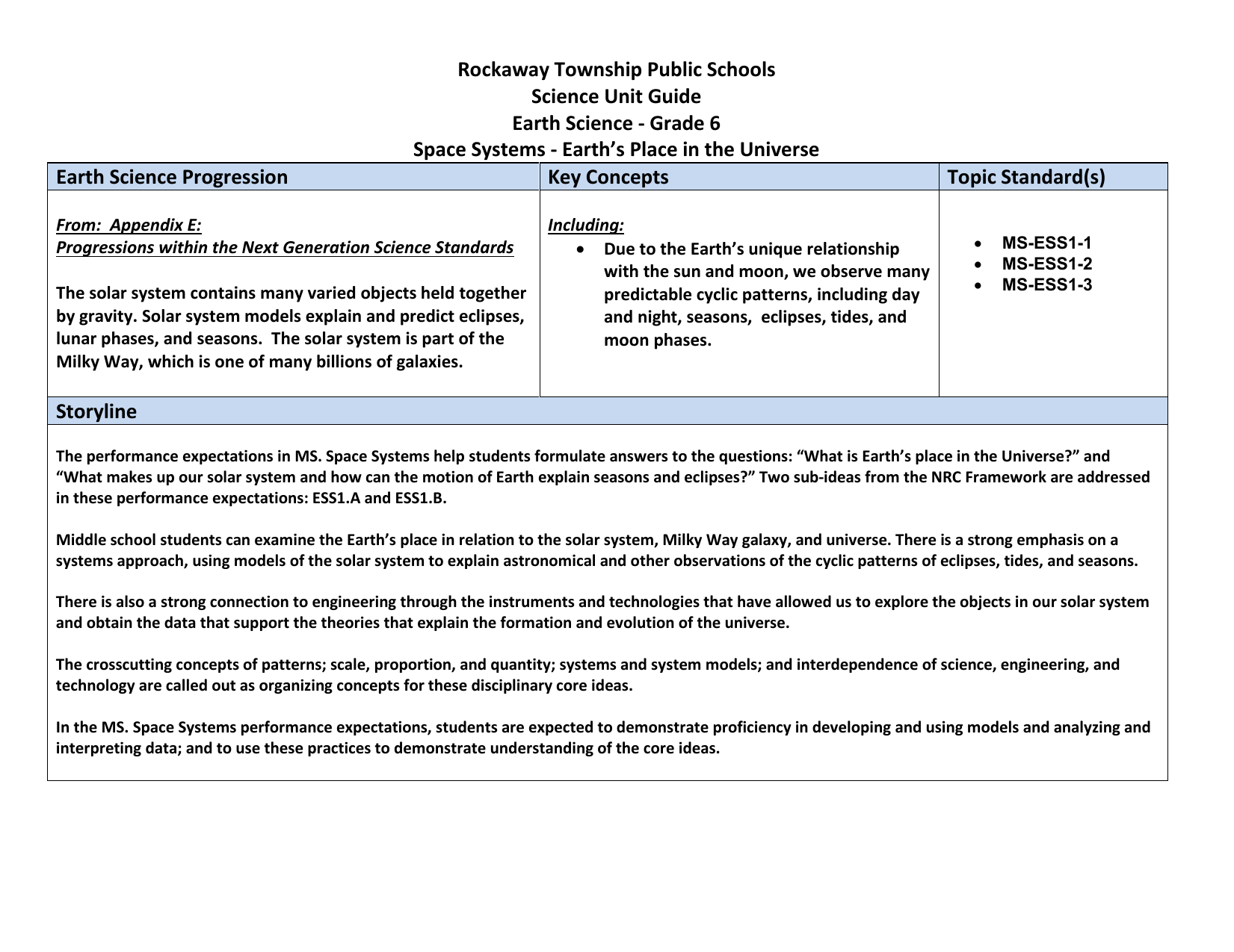 Astronomy Rockaway Township School District