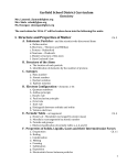 Garfield School District Curriculum I. Structure and Properties of Matter