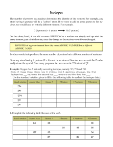 Isotope Worksheet