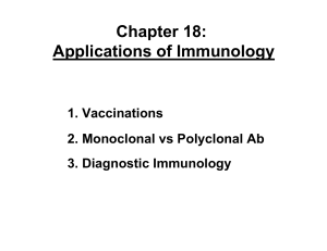 Chapter 18: Applications of Immunology