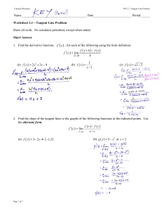 Calculus Maximus WS 2.1: Tangent Line Problem