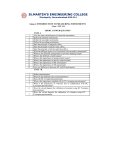 Introduction to measuring Instruments