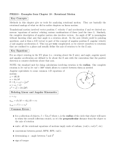 PH2213 : Examples from Chapter 10 : Rotational Motion Key