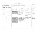 Science Grade 6 - Norwich City Schools