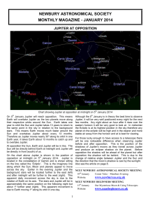 January 2014 - astronomy for beginners