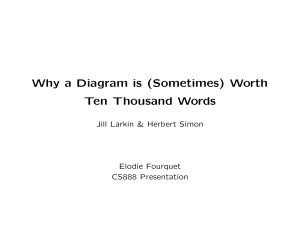 Why a Diagram is (Sometimes) Worth Ten Thousand Words