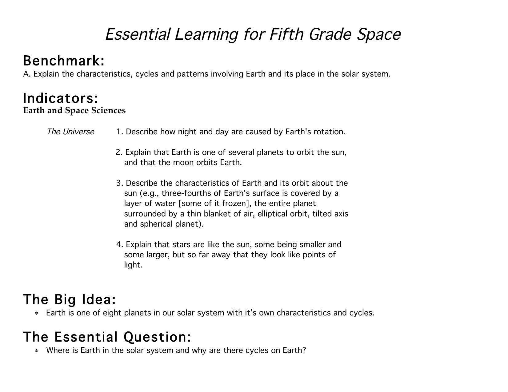 Essential Learning For Fifth Grade Space