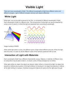 Visible Light Reading SI pdf