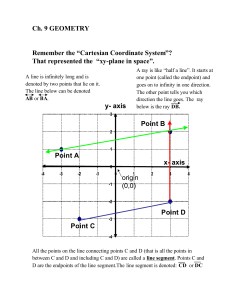 Ch. 9 GEOMETRY Remember the “Cartesian Coordinate System