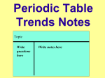Periodic Table Trends Notes s4