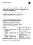 Continuous Monitoring of Enzymatic Whey Protein Hydrolysis