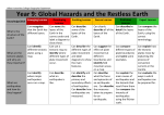 Year 9: Global Hazards and the Restless Earth