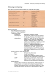 Embryology and physiology All 4 major chromosomal abnormalities