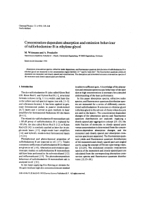 Concentration-dependent absorption and emission behaviour of