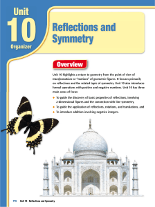 Unit 10: Reflections and Symmetry