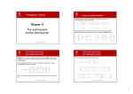 Chapter 5 The multivariate normal distribution