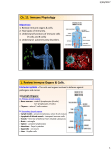 Immune Physiology