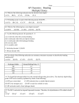 AP Chemistry: Bonding Multiple Choice
